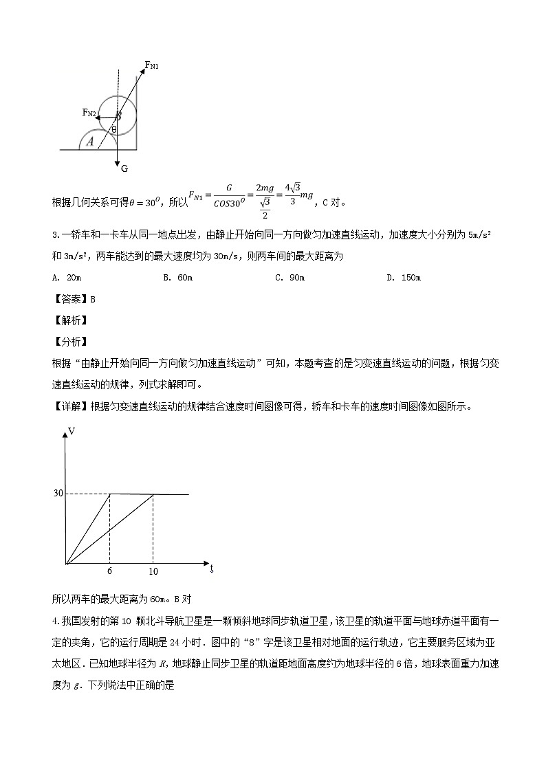 2019届重庆市南开中学高三下学期适应性考试理科综合物理试题（解析版）第2页