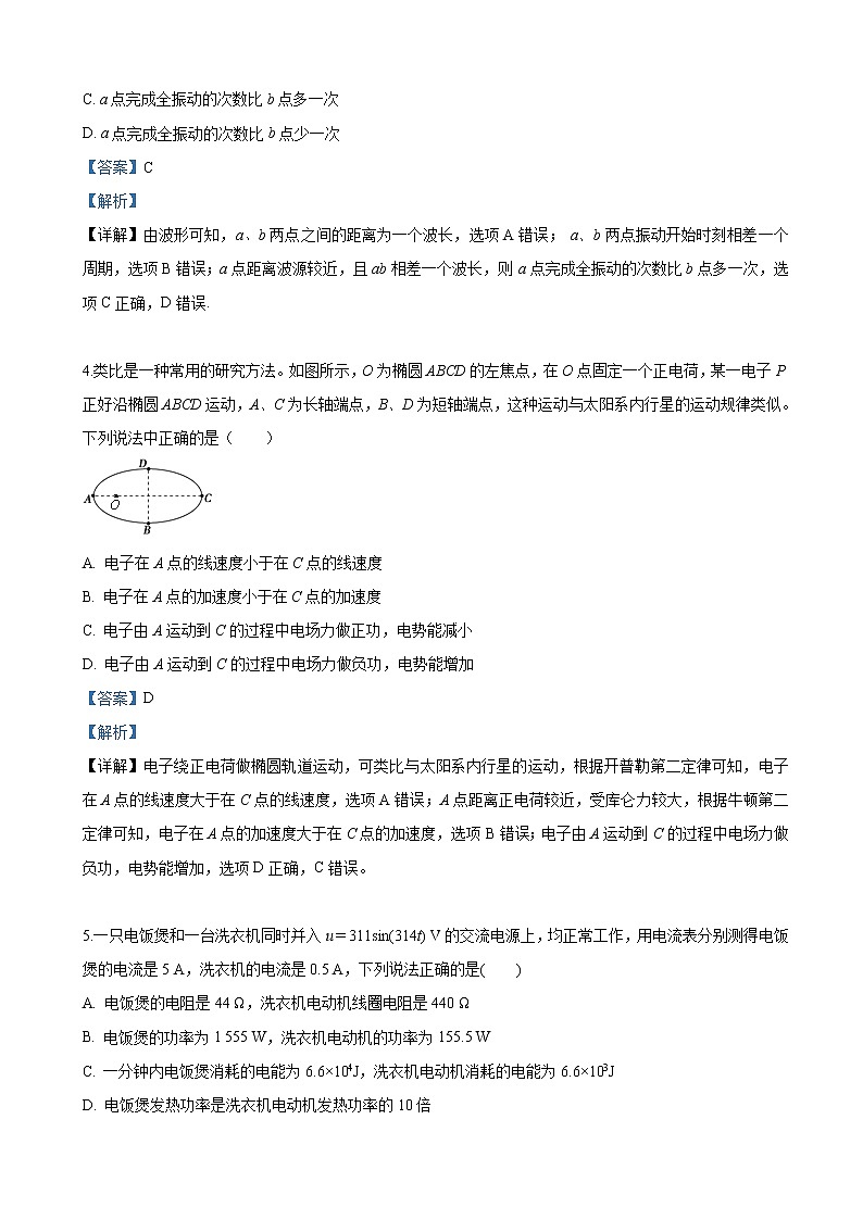 2019年北京市人大附中高三下学期三模物理试卷（解析版）02