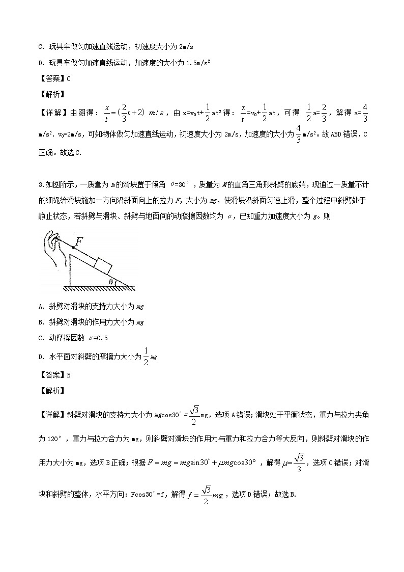 2019年河南省郑州一中高三全真模拟考试理科综合物理试题（解析版）02