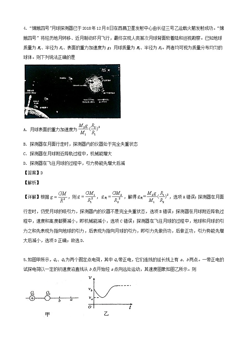 2019年河南省郑州一中高三全真模拟考试理科综合物理试题（解析版）03