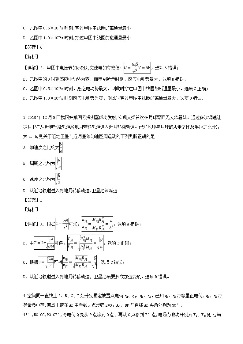 2019届重庆市高三高考4月调研测试卷理科综合物理试题（解析版）第2页