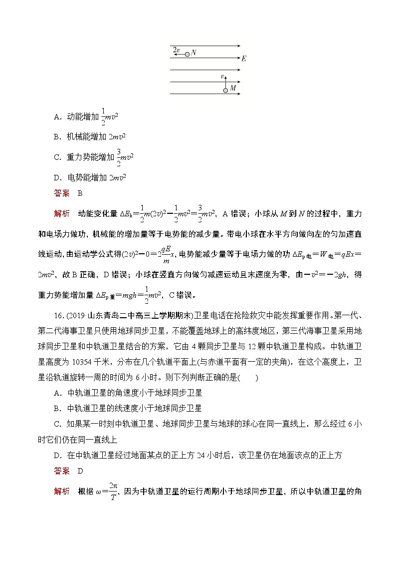 2020届全国高考物理刷题1 1（2019模拟题）模拟重组卷（二）（解析版）02