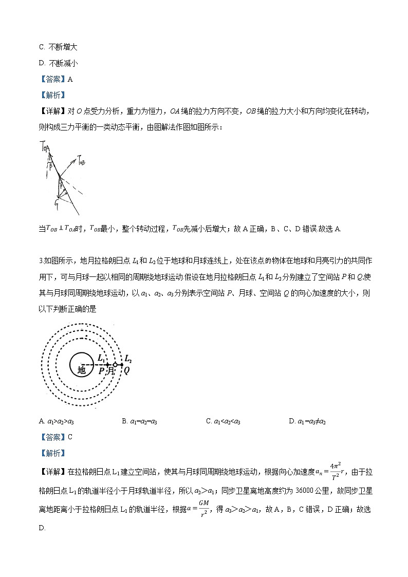 2019届陕西省宝鸡中学高三下学期第三次模拟考试理科综合物理试卷（解析版）02
