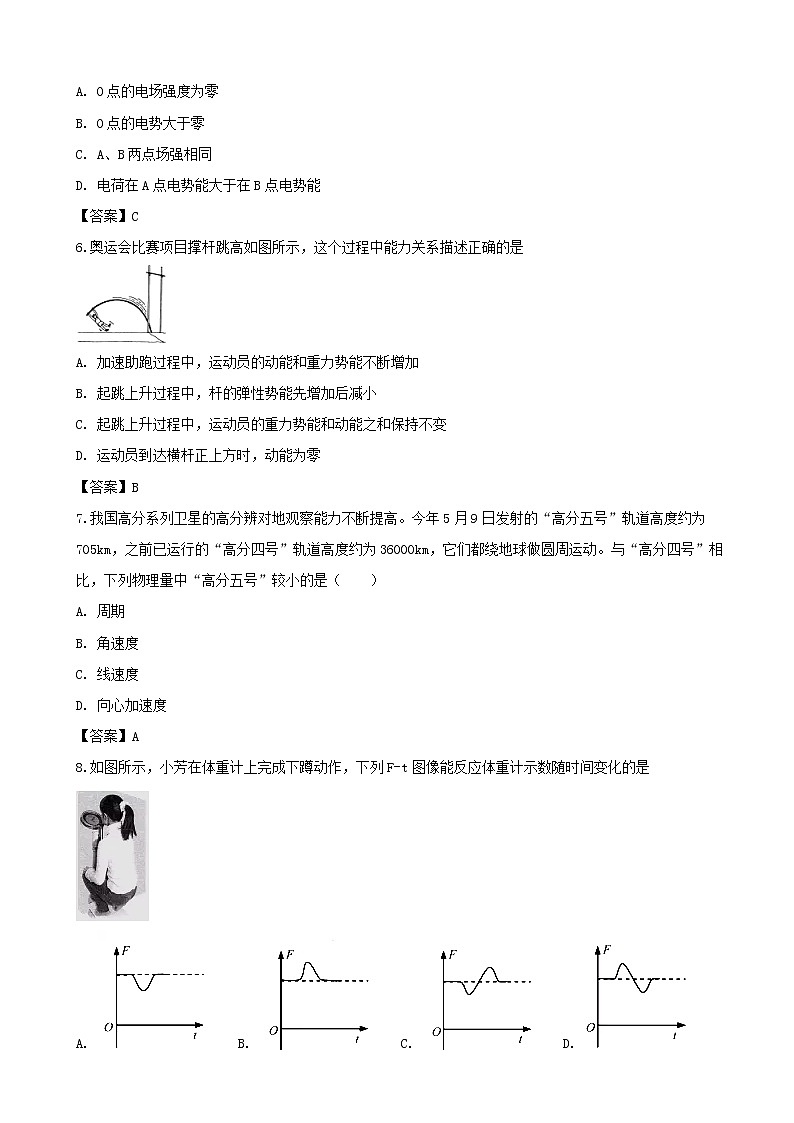 2019届上海市崇明区高三下学期质量调研（二模）物理试题（word版）02