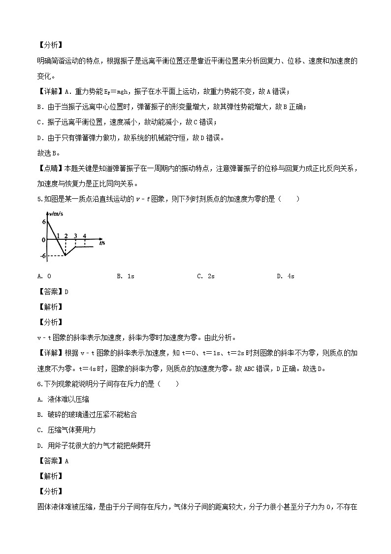 2019届上海市奉贤区高三第一次模拟考试物理试题（解析版）02