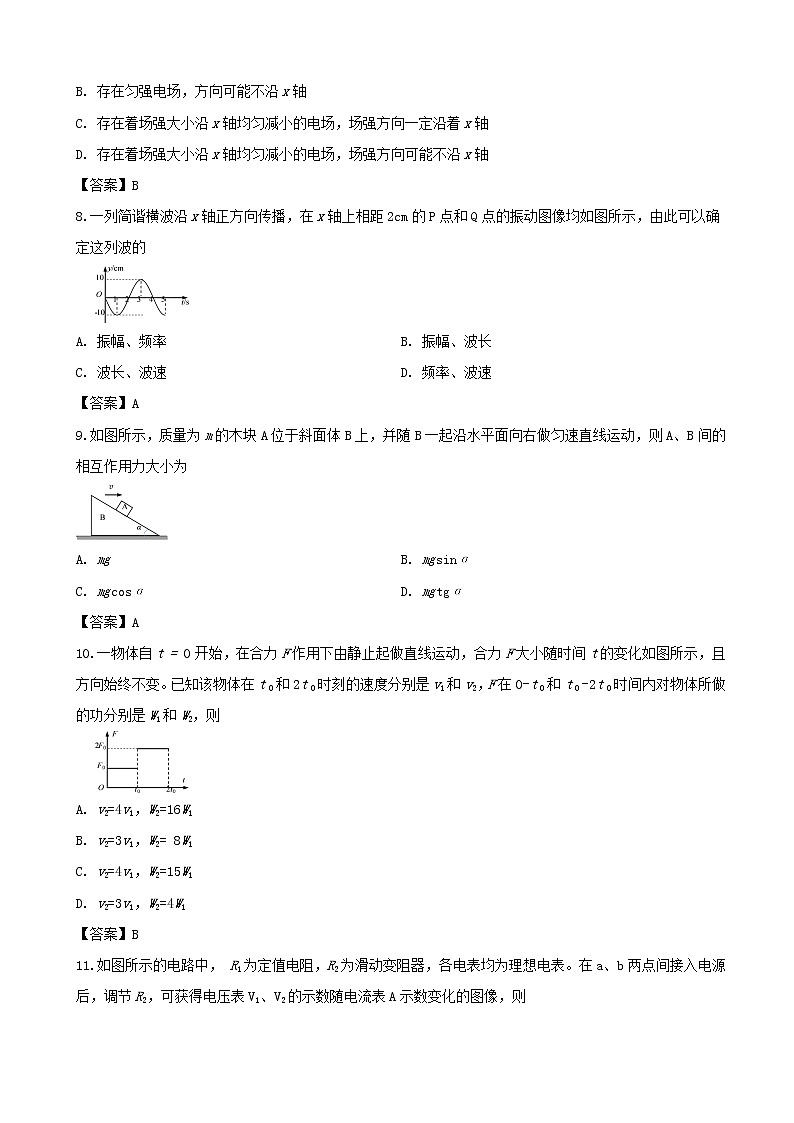 2019届上海市黄浦区高三下学期质量调研物理试题（word版）02