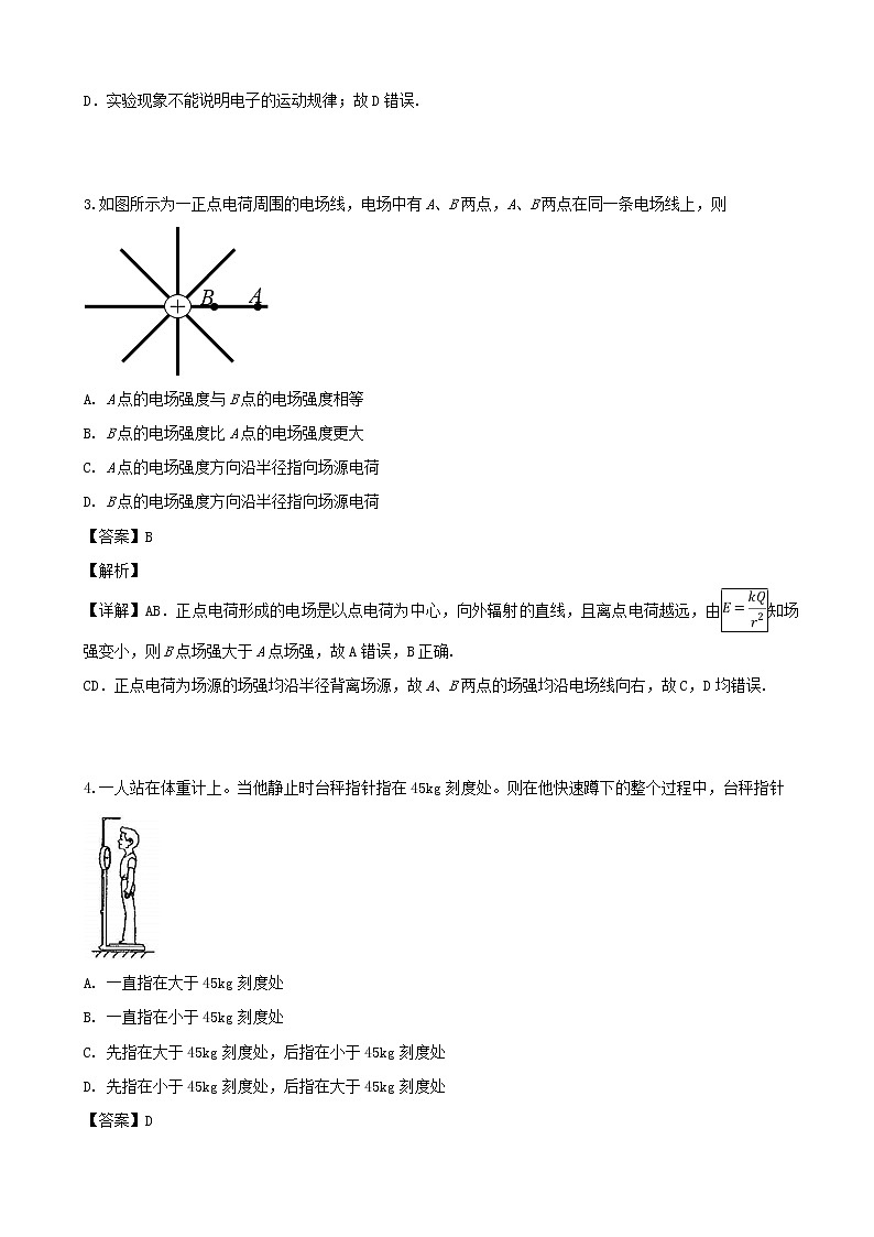2019届上海市嘉定区高三下学期质量调研（二模）物理试题（解析版）02