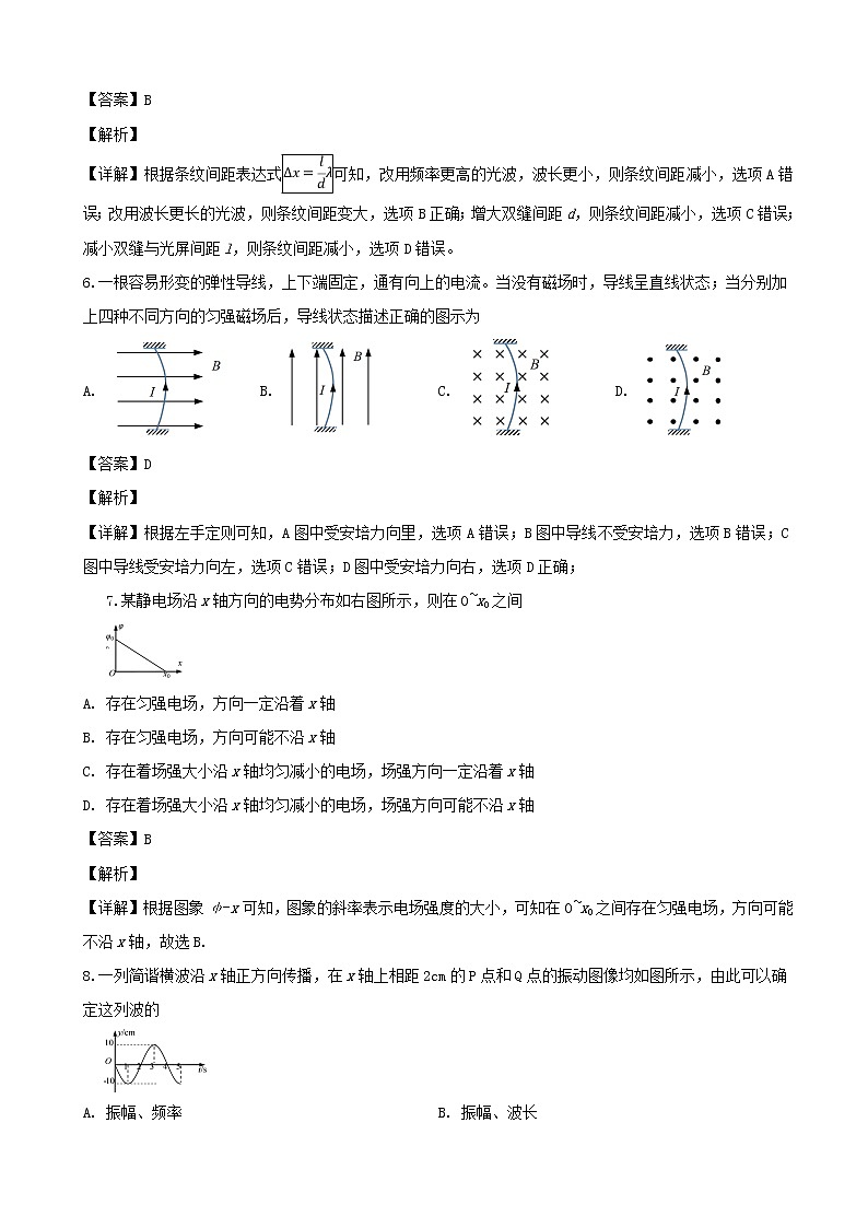 2019届上海市黄浦区高三下学期质量调研物理试题（解析版）第2页