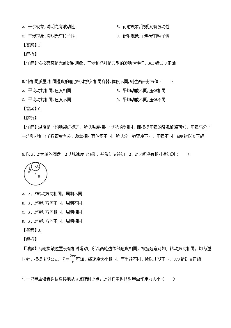 2019届上海市普通高中高三学业水平等级性考试物理试卷（解析版）02