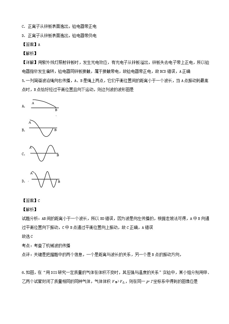 2019届上海市浦东区高三下学期第二次模拟教学质量检测物理试卷卷（解析版）03