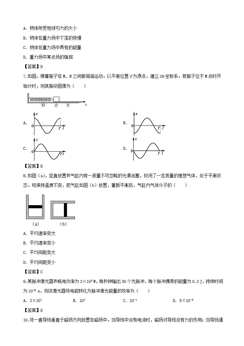 2019届上海市徐汇区高三下学期等级考学习能力诊断物理试题（word版）02