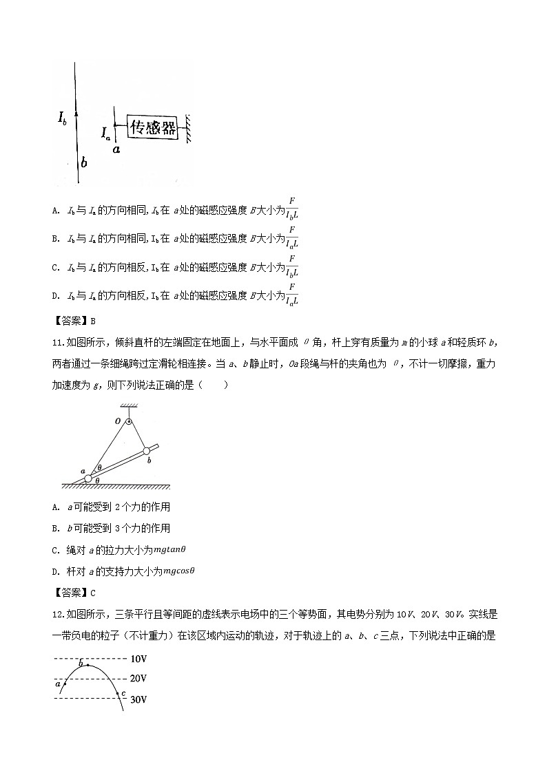 2019届上海市杨浦区高三下学期质量调研测试物理试题（word版）03
