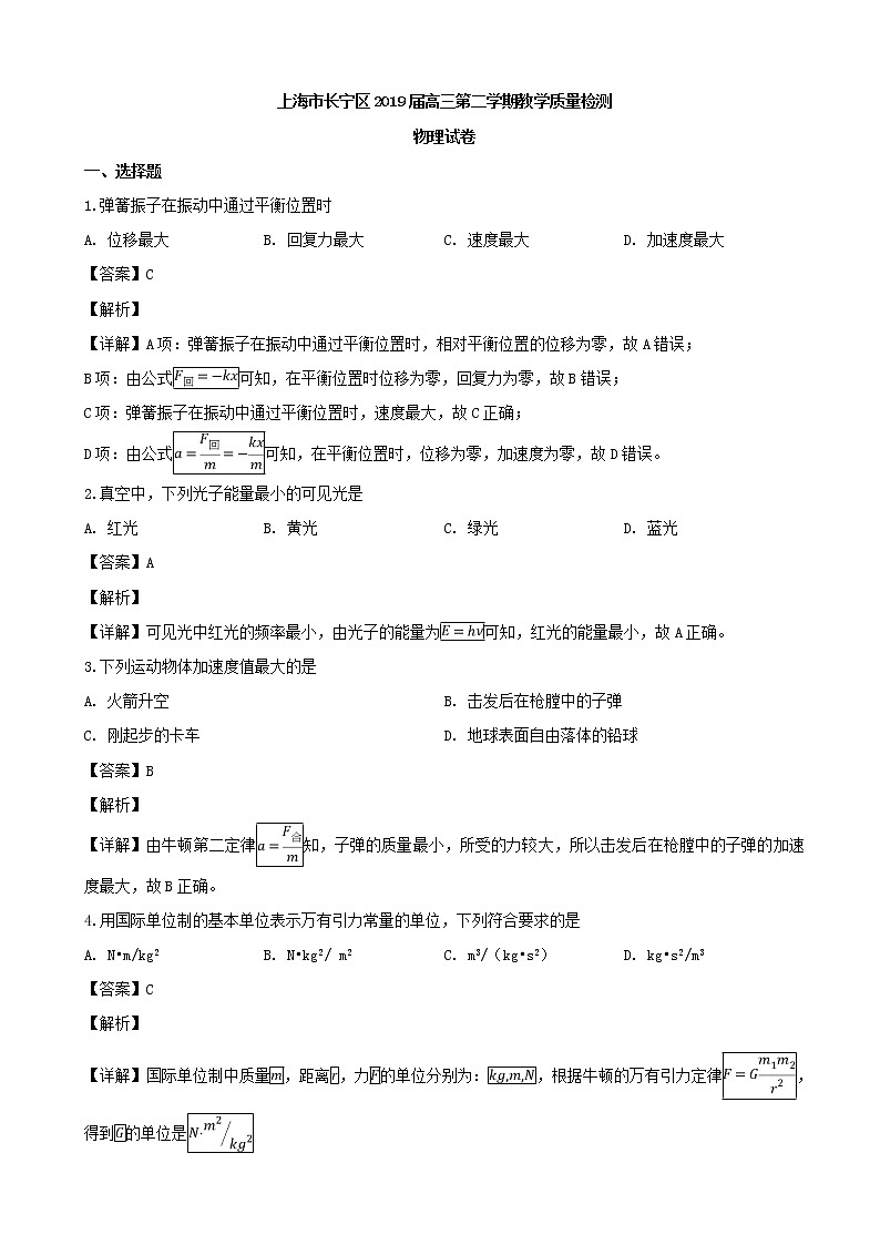 2019届上海市长宁区高三下学期二模教学质量检测物理试题（解析版）第1页
