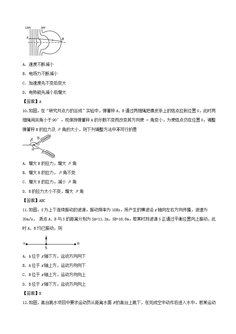 2019届上海市长宁区高三下学期二模教学质量检测物理试题（word版）第3页