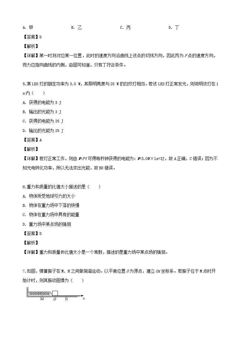 2019届上海市徐汇区高三下学期等级考学习能力诊断物理试题（解析版）02