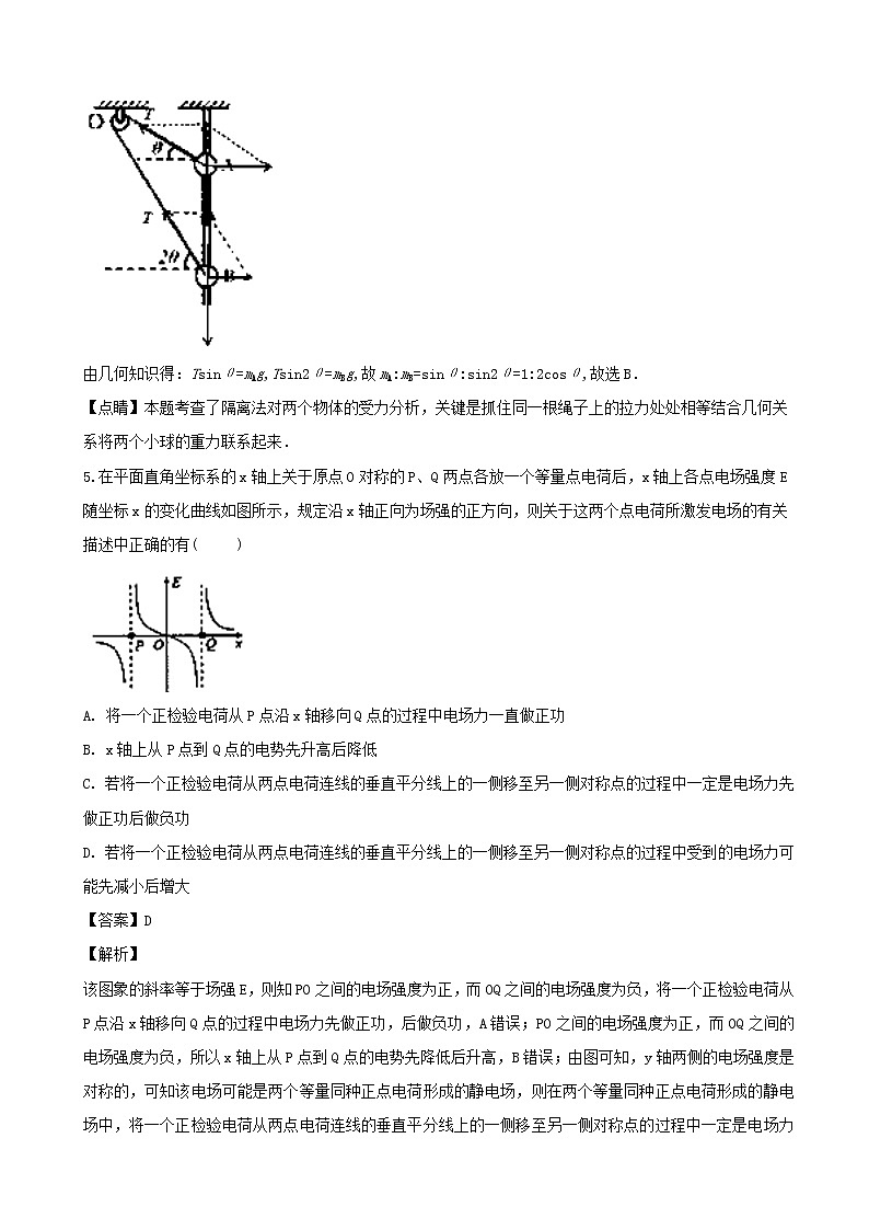 2019届四川省成都外国语学校高三上学期一诊模拟考试理科综合物理试题（解析版）03