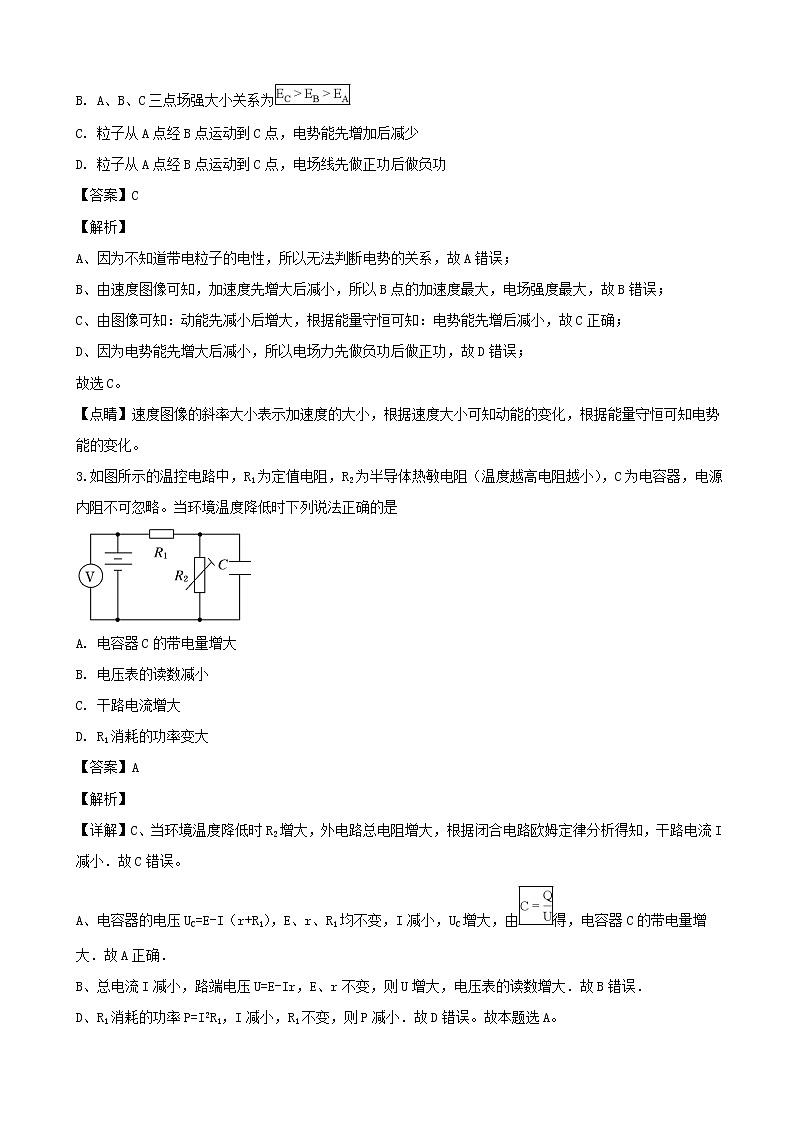 2019届四川省成都市高新区高三一诊模拟考试理科综合物理试题（解析版）第2页