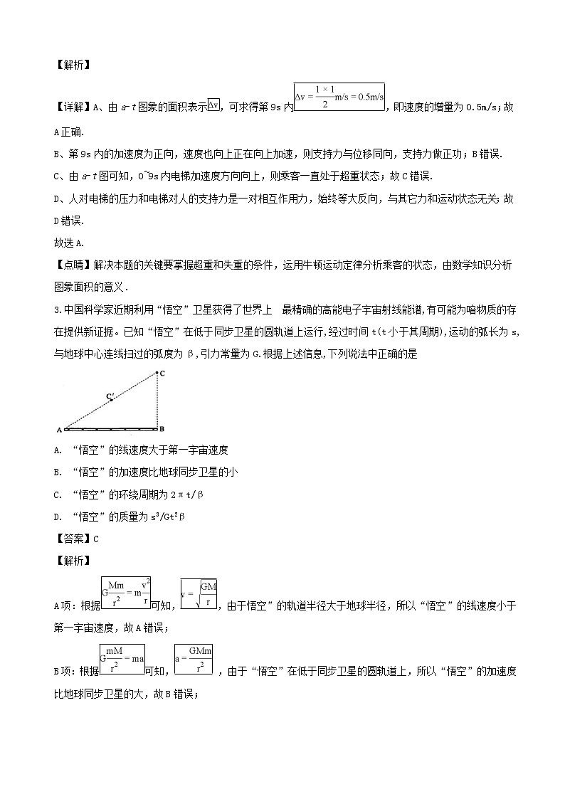2019届四川省成都市树德中学高三上学期11月阶段性测试理综物理试题（解析版）02