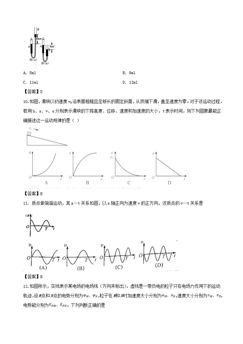 2019届上海市闵行区高三下学期（二模）教学质量调研物理试卷（word版）03