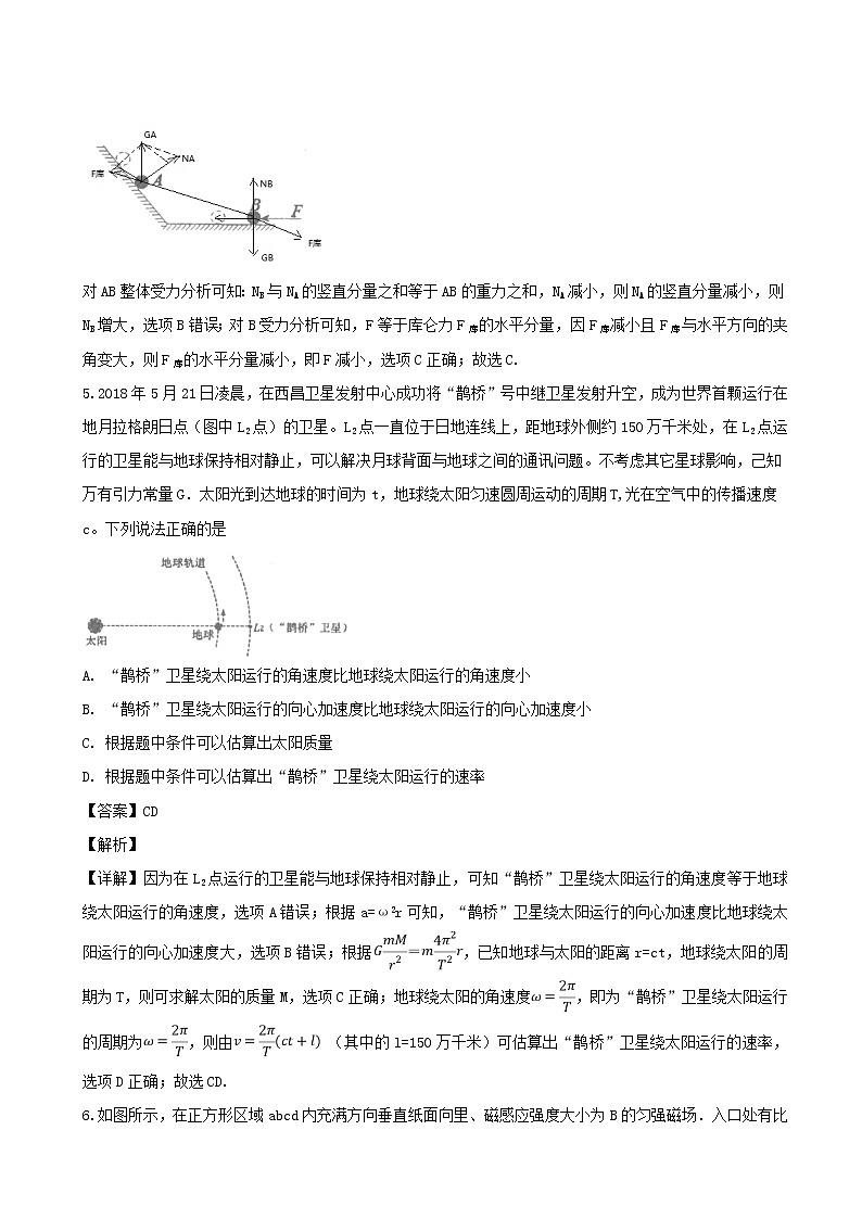 2019届四川省达州市普通高中高三第二次诊断性测试理科综合物理试题（解析版）第3页