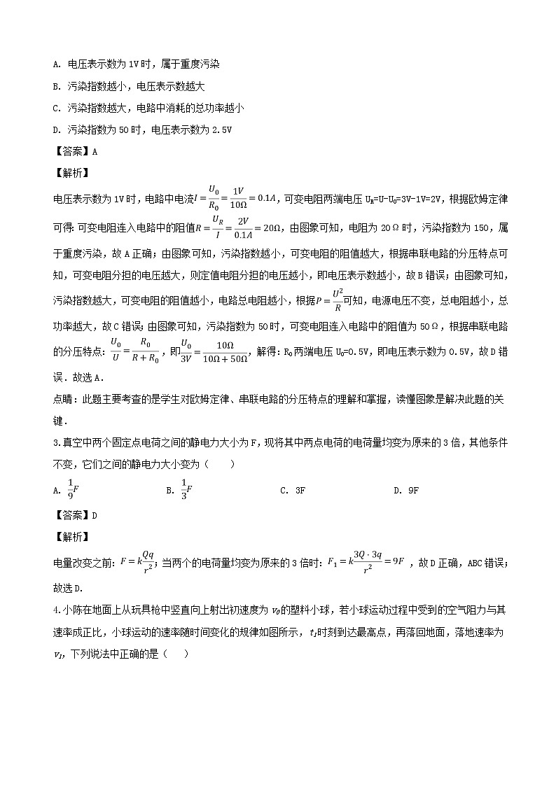 2019届四川省泸州市泸县重点中学高三二诊模拟理综物理试题（解析版）第2页
