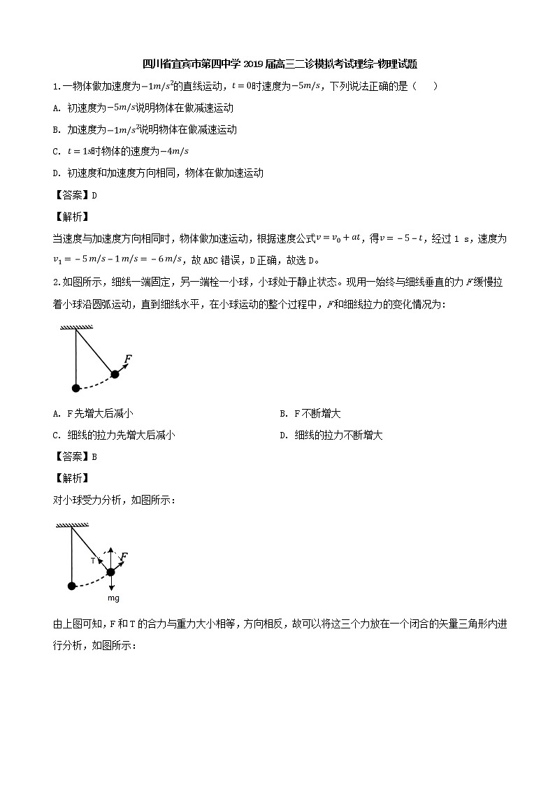 2019届四川省宜宾市第四中学高三二诊模拟考试理综-物理试题（解析版）第1页