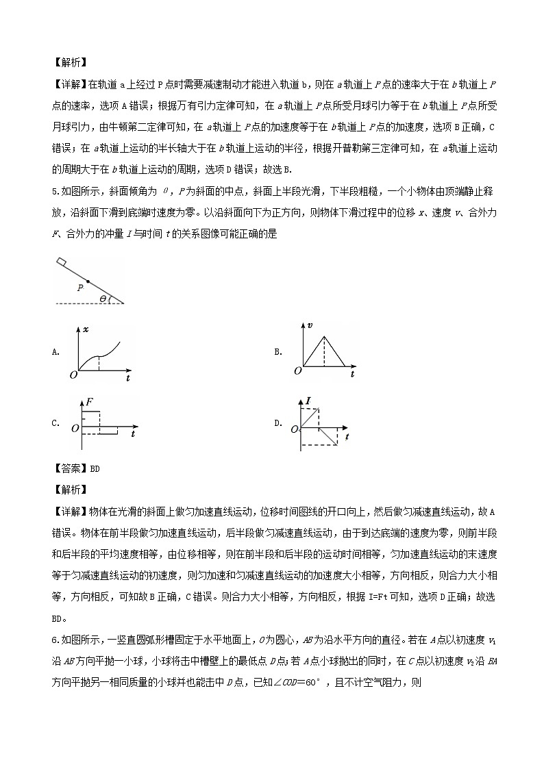 2019届四川省宜宾市高三第二次诊断测试物理试题（解析版）第3页
