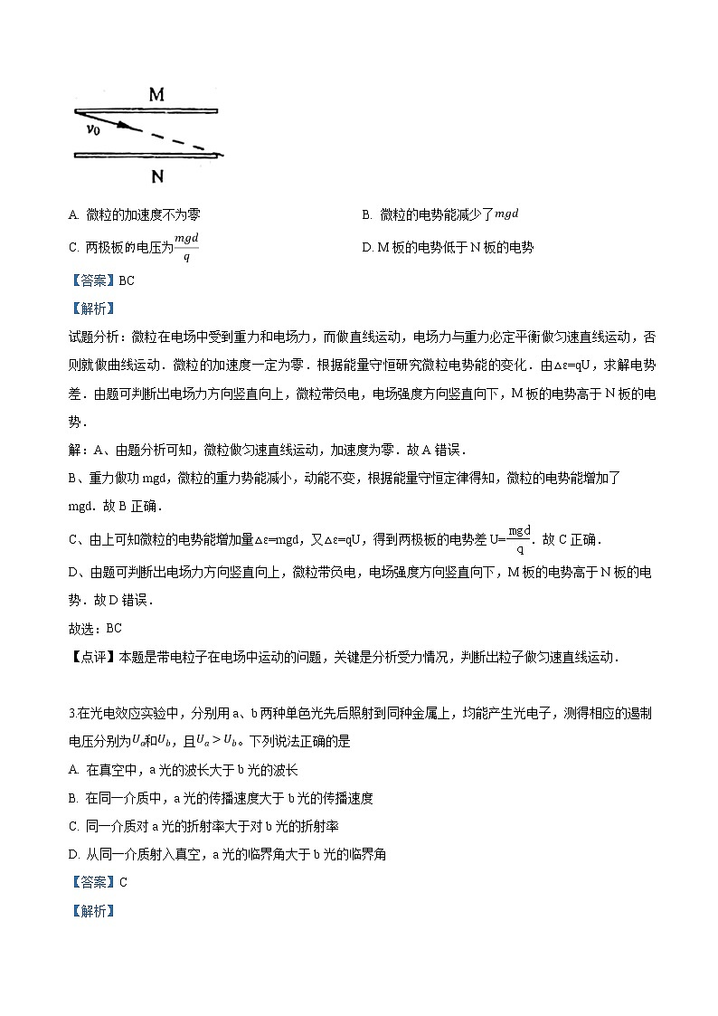 2019届天津市北辰区高三高考模拟考试物理试卷（解析版）02