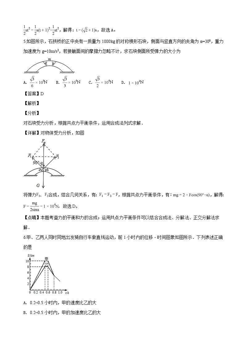 2019届四川省眉山市仁寿县第一中学校南校区高三上学期第一次调研考试物理试题（解析版）第3页