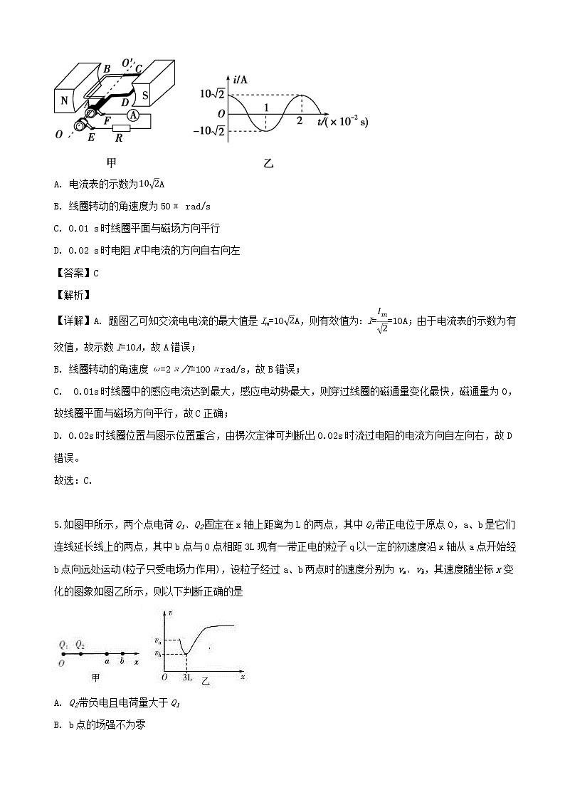 2019届江西省新余市第四中学高三高考适应性考试物理试题（解析版）第3页
