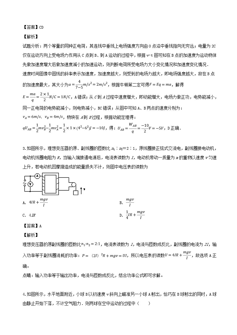 2019届辽宁省大连市第八中学高三下学期高考模拟考试物理试题（解析版）02