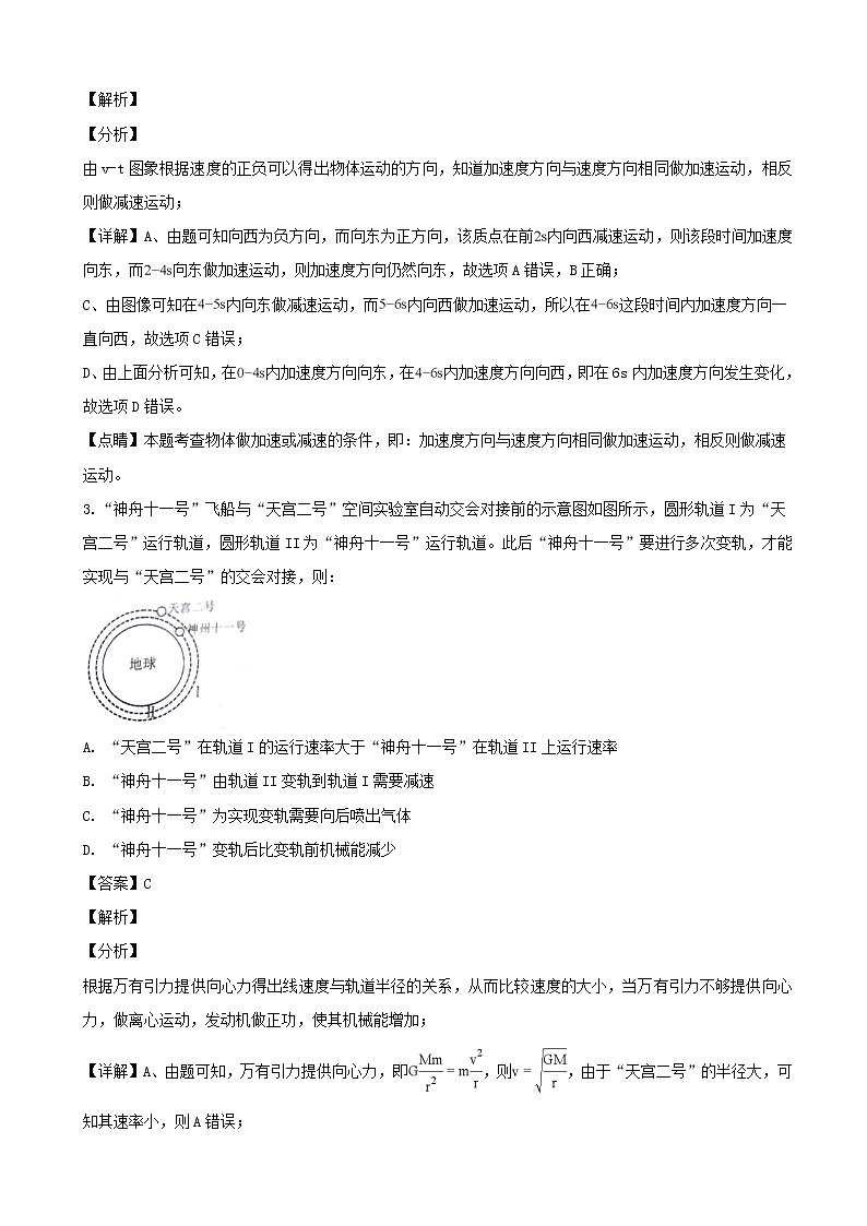 2019届辽宁省沈阳市高三上学期教学第一次质量检测（一模）物理试题（解析版）第2页