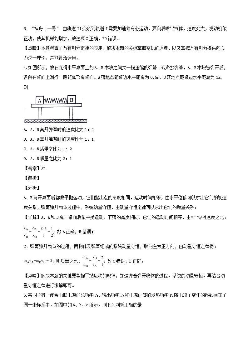 2019届辽宁省沈阳市高三上学期教学第一次质量检测（一模）物理试题（解析版）第3页