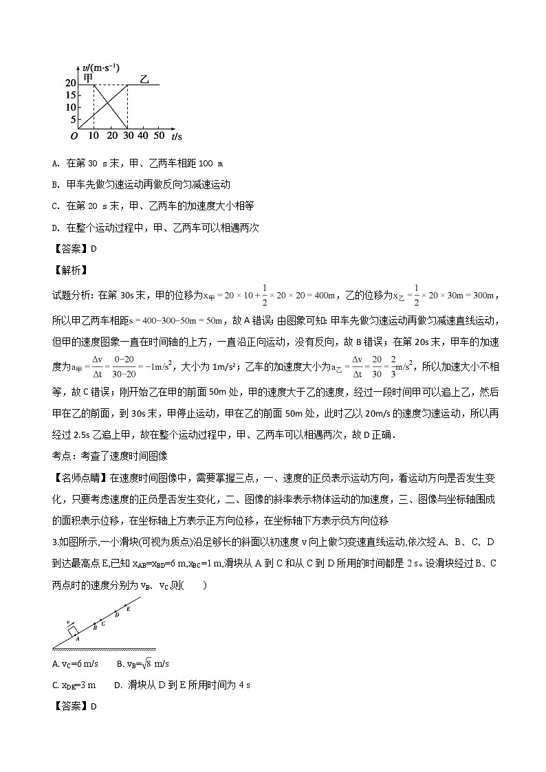 2019届辽宁省沈阳市东北育才学校高三上学期第一次模拟考试物理试题（解析版）02