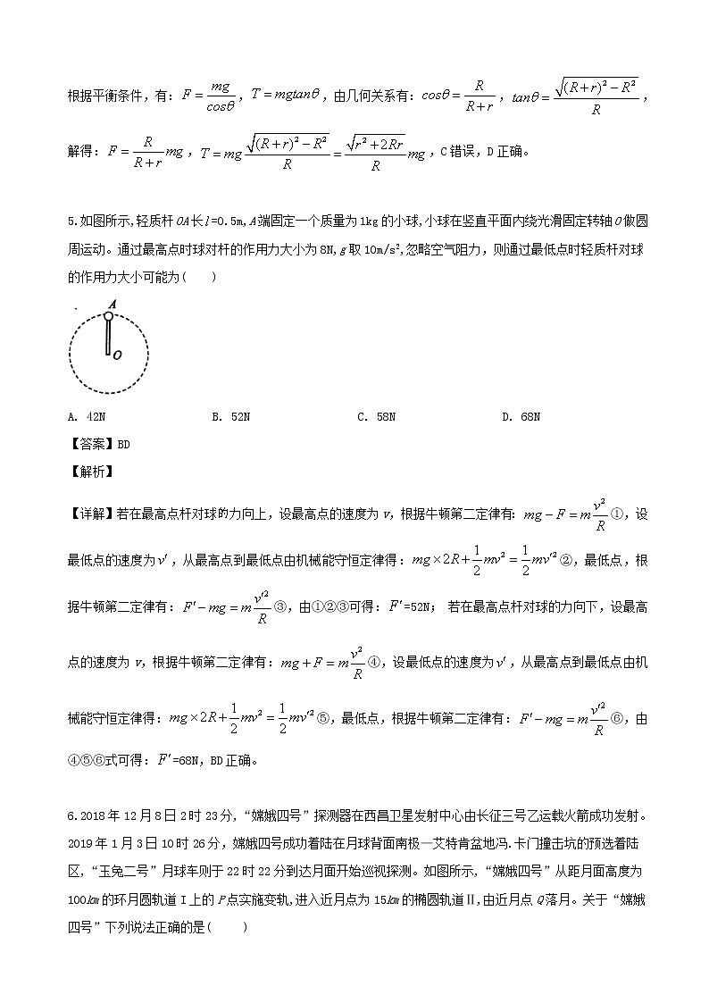 2019届辽宁省辽南协作体高三下学期一模考试理综物理试题（解析版）03