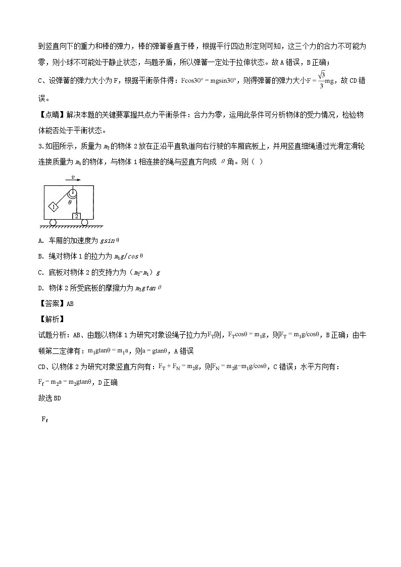 2019届辽宁省大连市甘井子区渤海高中高三上学期高考模拟考试（6）物理试题（解析版）02