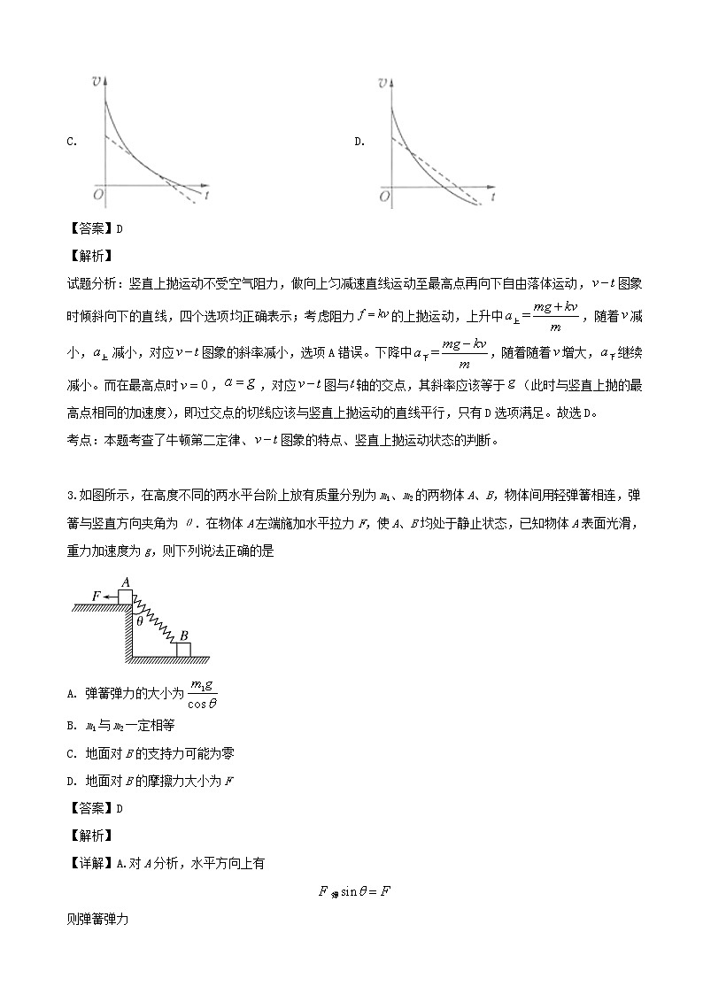2019届辽宁省开原市重点中学高三三模考试物理试题（解析版）第2页