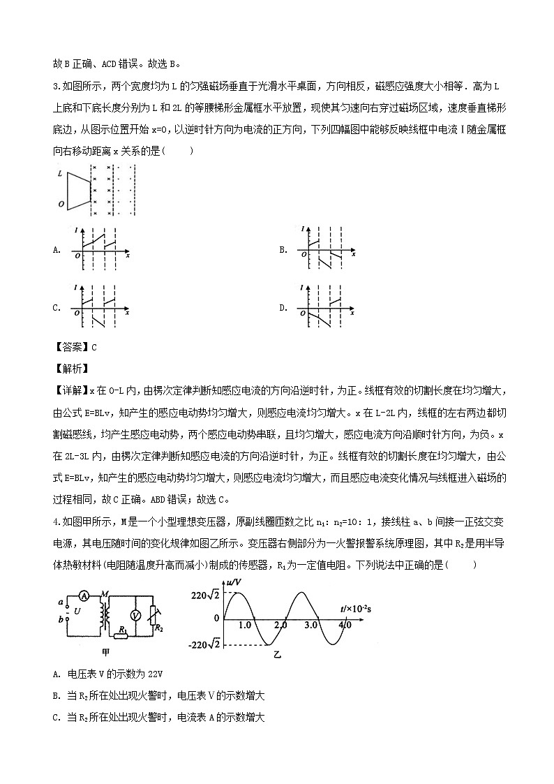 2019届辽宁省沈阳市郊联体高三第一次模拟考试理综物理试题（解析版）第2页