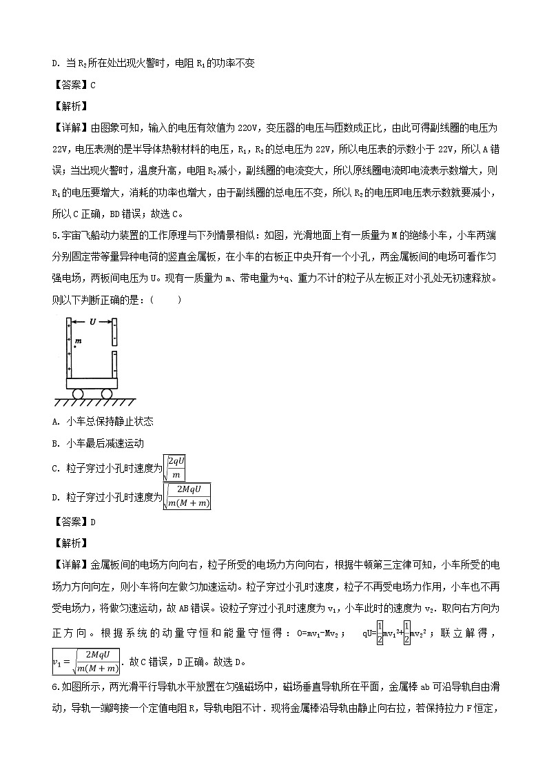 2019届辽宁省沈阳市郊联体高三第一次模拟考试理综物理试题（解析版）第3页