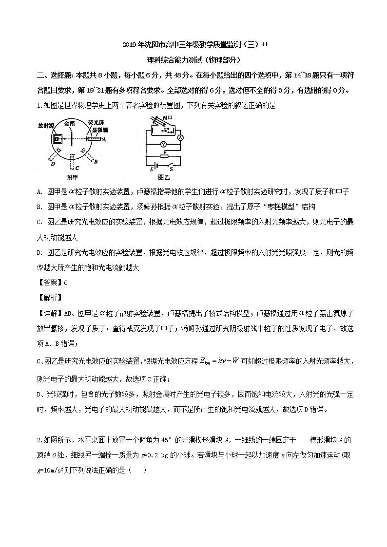2019届辽宁省沈阳市高三三模考试理综物理试题（解析版）第1页