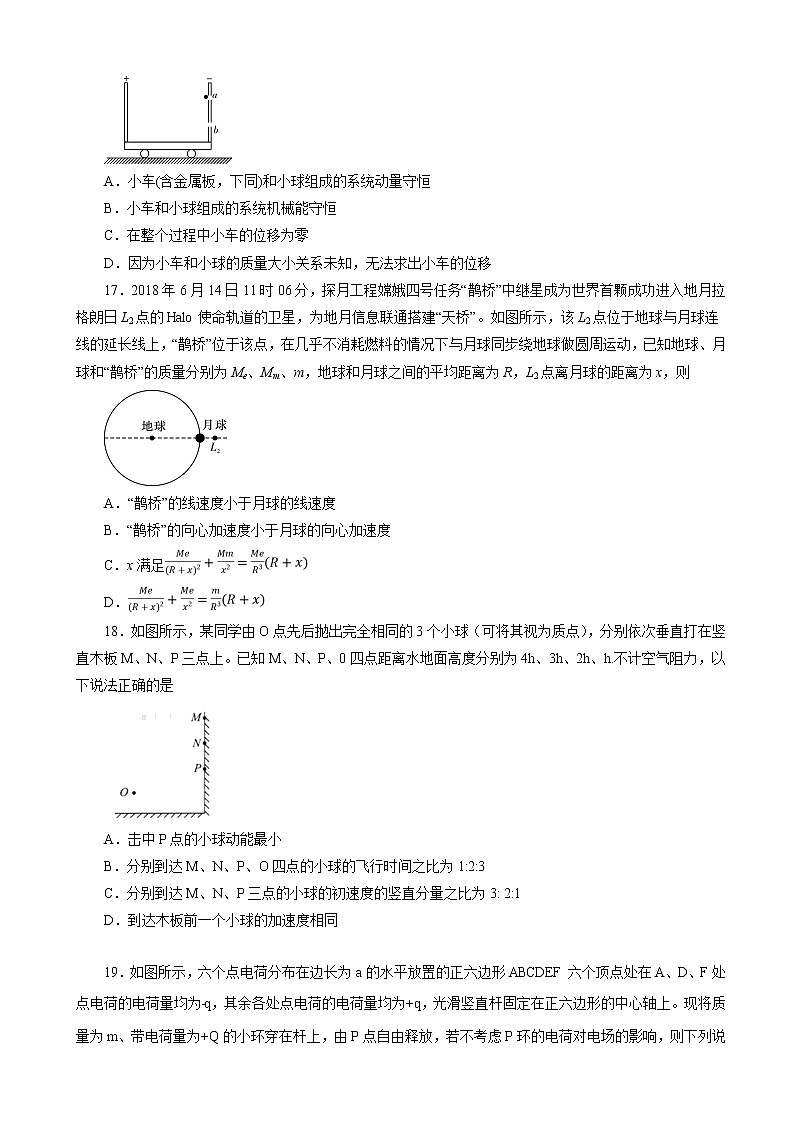 2019届全国高考高三模拟考试卷物理试题（二）（解析版）第2页