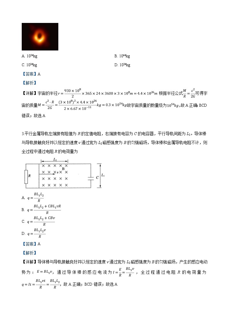2019届山东省滨州市高三第二次模拟（5月）考试理科综合物理试卷（解析版）02