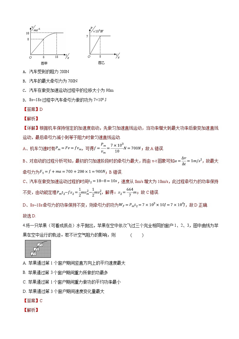 2019届宁夏石嘴山市第三中学高三下学期一模考试理科综合物理试卷（解析版）02