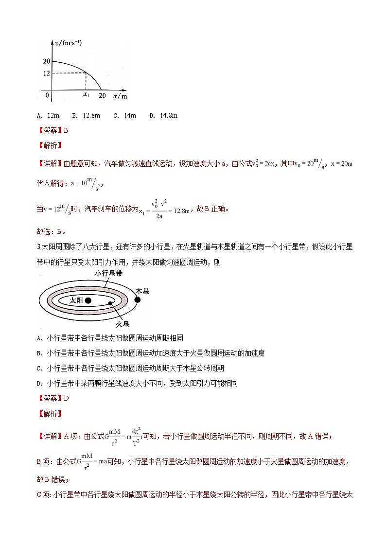 2019届山东省菏泽市高三下学期第一次模拟考试理科综合物理试（解析版）02