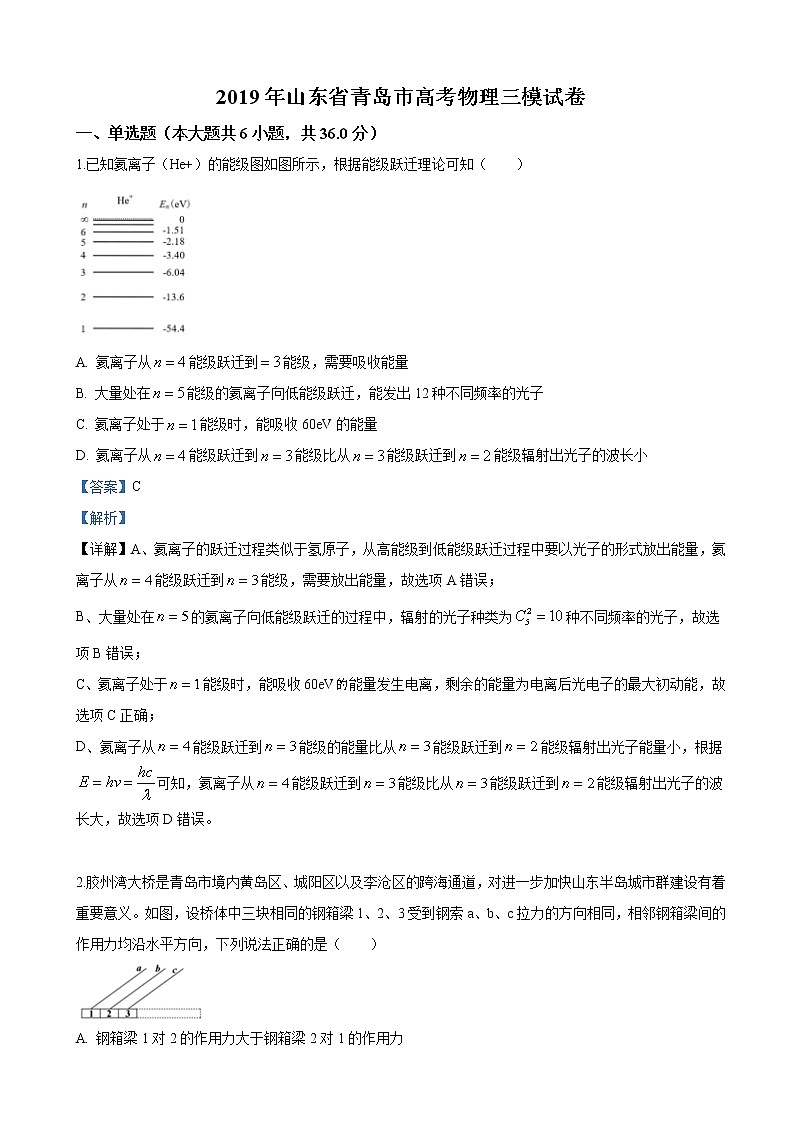 2019届山东省青岛市高三三模理科综合物理试卷（解析版）01