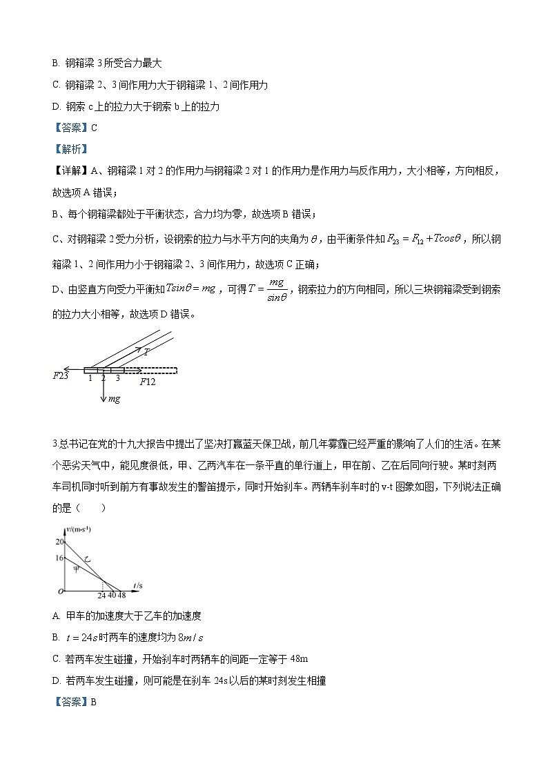 2019届山东省青岛市高三三模理科综合物理试卷（解析版）02