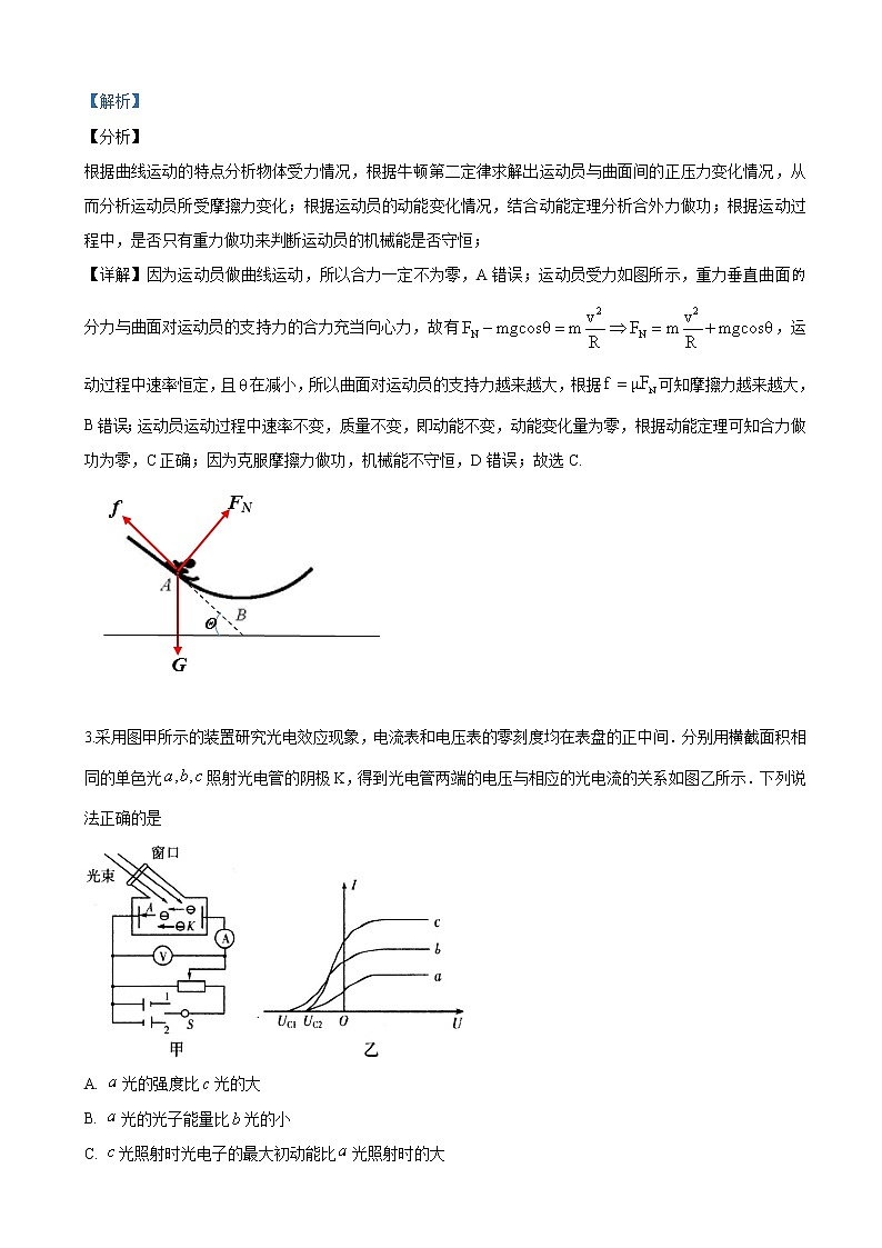 2019届山东省临沂市高三5月第三次模拟考试理科综合物理试卷（解析版）02