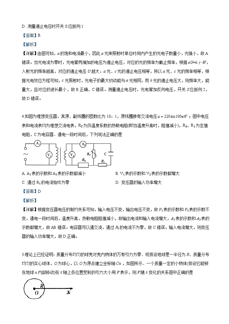 2019届山东省临沂市高三5月第三次模拟考试理科综合物理试卷（解析版）03