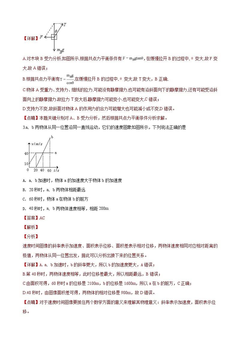 2019届山东省聊城市聊城一中高三3月份模拟考试理科综合物理试卷（解析版）02