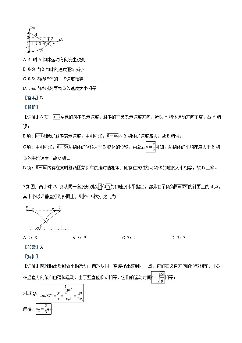 2019届山东省青岛市高三5月第二次模考理科综合物理试卷（解析版）02